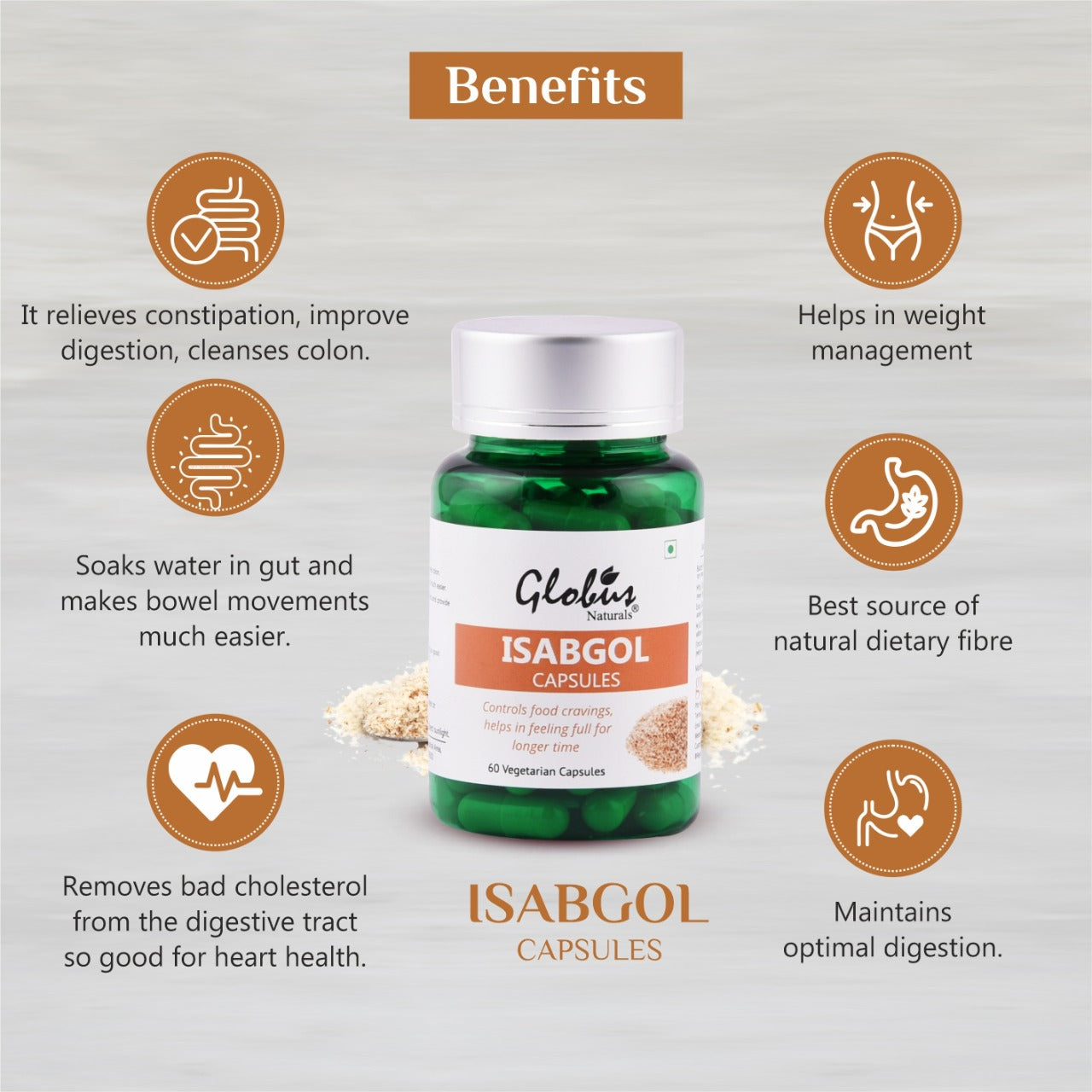 Globus Naturals Isabgol Capsules for Controls Food Cravings Benefits 