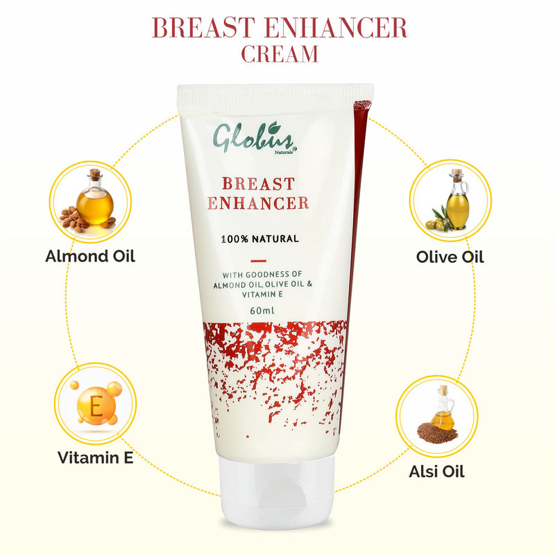 Breast Enhancer Cream Hero Ingredients 