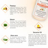 Nourishing Papaya Body Lotion Hero Ingredients 
