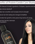 Globus Naturals Protein Gentle Care Hair Growth Shampoo Enriched with Liquorice, Bhringraj Benefits