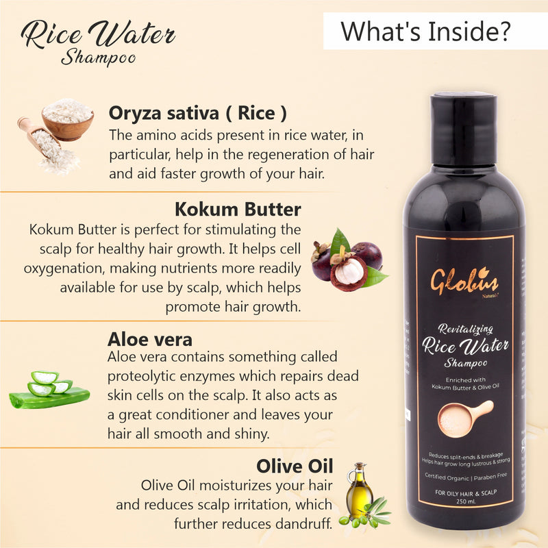 Whats Indside Revitalizing Rice Water Shampoo 
