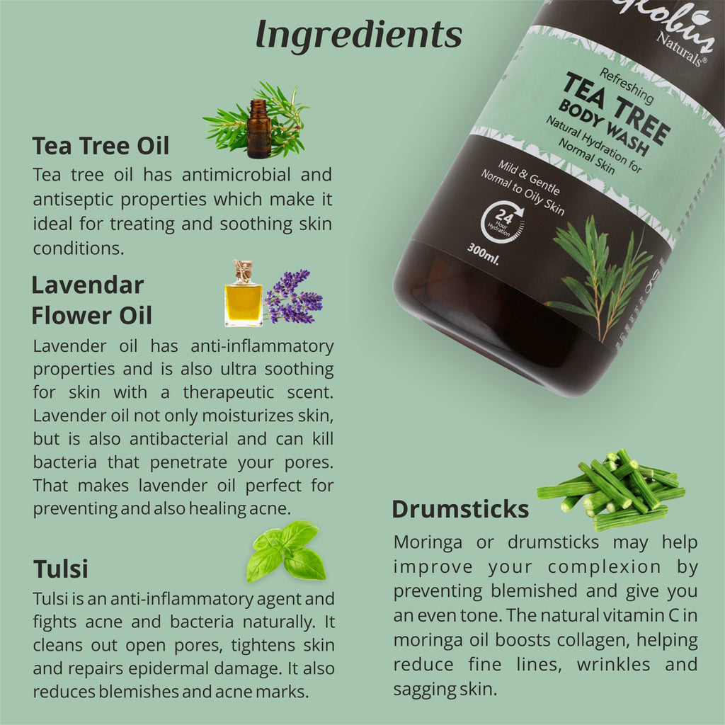 Refreshing Tea Tree Body Wash & Body Lotion Ingredients 